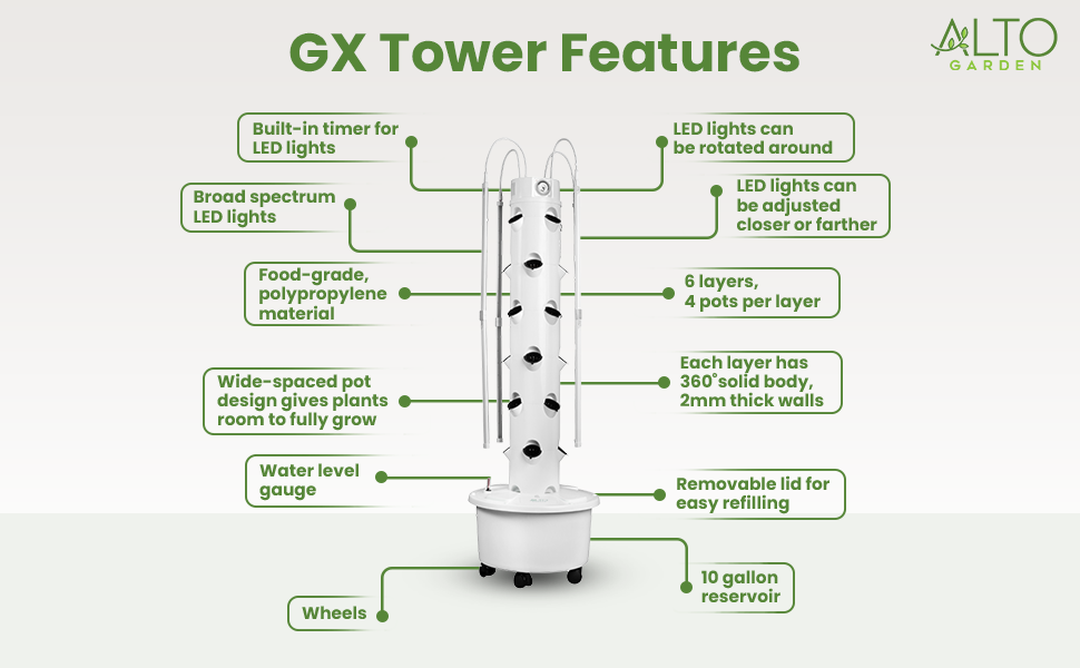 hydroponic tower garden