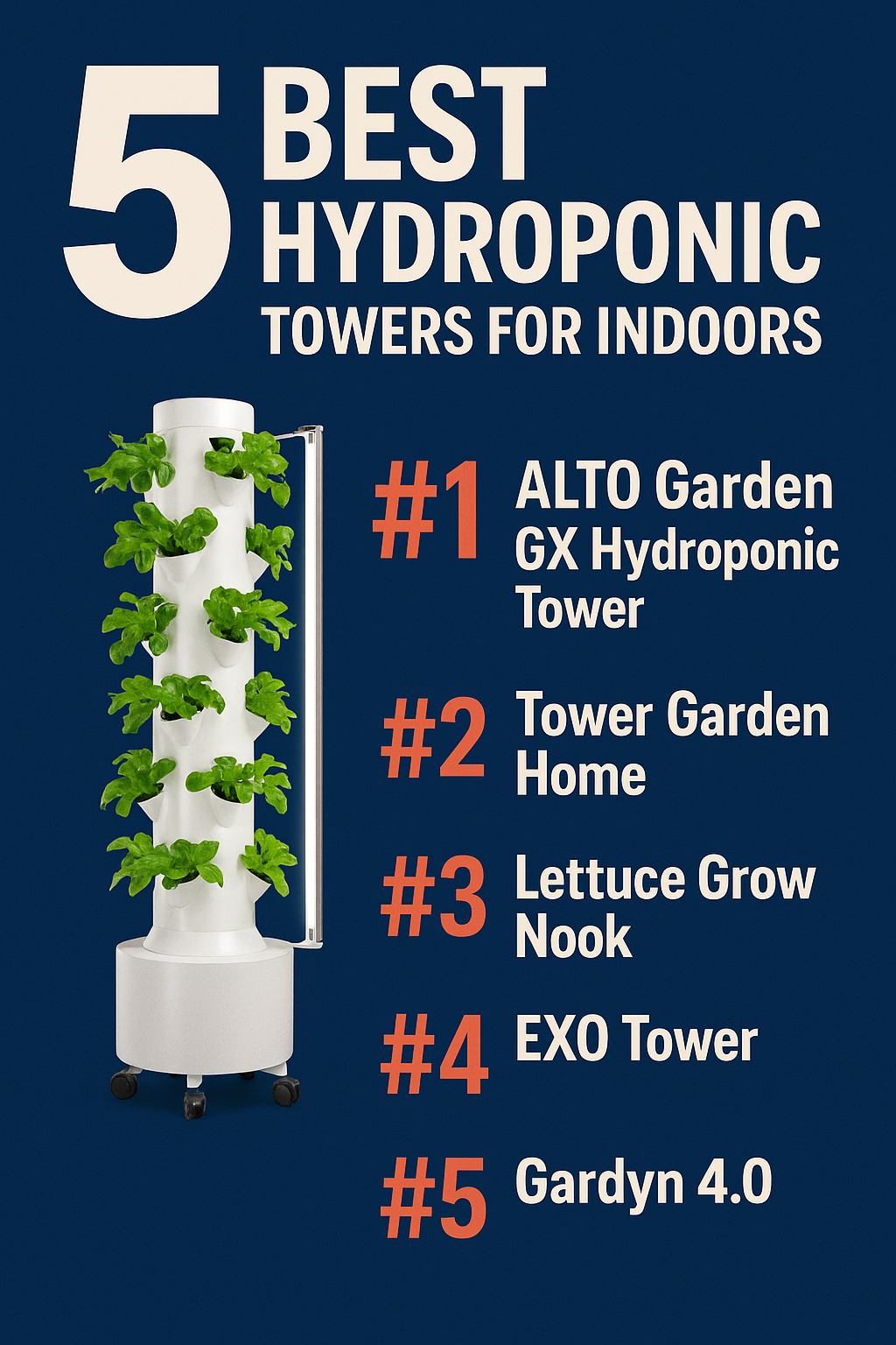 GX Hydroponic Tower  GX Hydroponic Tower